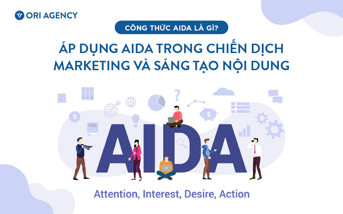 Mô hình AIDA là gì? Cách Áp dụng AIDA trong chiến dịch Marketing