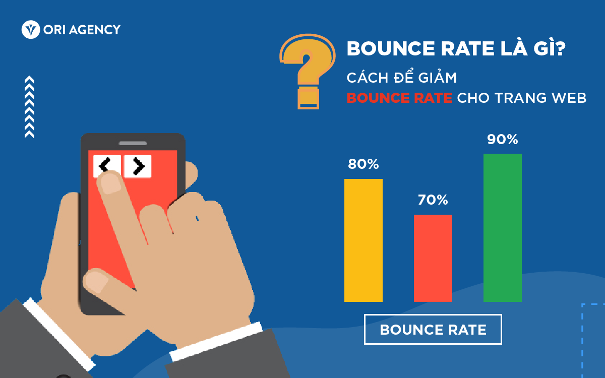 Bounce Rate là gì? Cách để giảm Bounce Rate cho trang web của doanh nghiệp