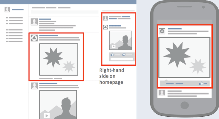 Vị trí hiển thị quảng cáo Facebook Bảng tin: Quảng cáo hiển thị ngay trên bảng tin Facebook của người dùng. Đây là vị trí phổ biến và mang lại hiệu quả tốt nhất. Tuy nhiên, chúng sẽ tốn chi phí hơn so với các vị trí hiển thị khác. Story: Quảng cáo trên Story là cách nhanh chóng để truyền tải thông điệp và giới thiệu nội dung, mang đến trải nghiệm tự nhiên cho người dùng bằng cách cung cấp chế độ xem toàn màn hình. Facebook Watch: Đây có thể được coi là một vị trí tiềm năng và hiệu quả vì một bộ phận lớn người dùng có xu hướng thích xem video hơn là đọc các bài viết. Video trong luồng: Quảng cáo hiển thị ở đầu, trong hoặc cuối các video Facebook. Người dùng sẽ thấy quảng cáo của bạn khi đang xem một video bất kỳ.  Tin nhắn: Quảng cáo trên Messenger cung cấp trải nghiệm trực tiếp và được cá nhân hóa hơn. Quảng cáo hiển thị trong hộp thư đến của người dùng.  Trong bài viết: Facebook sẽ hiển thị quảng cáo một cách tức thì khi người dùng đang đọc một bài viết. Tuy nhiên, điều này thường gây gián đoạn hành vi người dùng và tỷ lệ tương tác khá thấp.  Ứng dụng: Quảng cáo không được hiển thị trên Facebook mà ở các ứng dụng, website ngoài. Mặc dù chi phí sẽ thấp hơn nhưng hiệu quả mang lại cũng sẽ không khả quan.  
